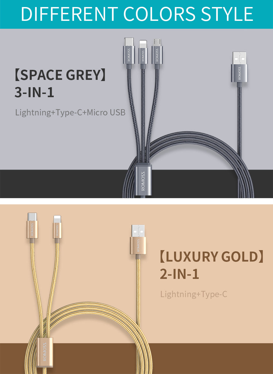 ROMOSS1.5m one drag three data cable