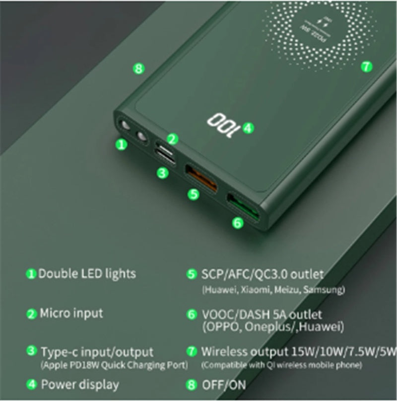 Magnetic 15W Wireless Power Bank 20000mAh