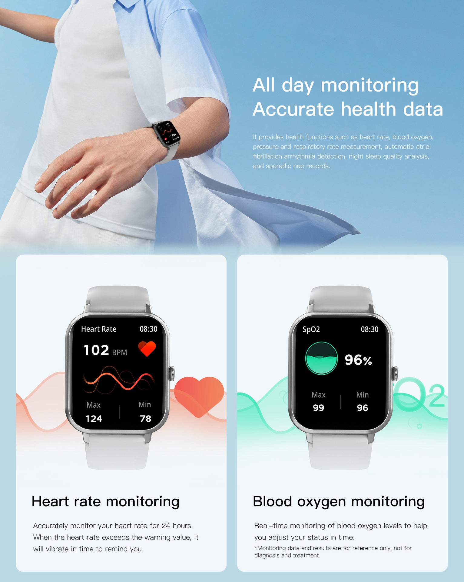 AI Voice Assistant Heart Rate Blood Pressure Blood Oxygen Sleep ZL54C Smart Watch