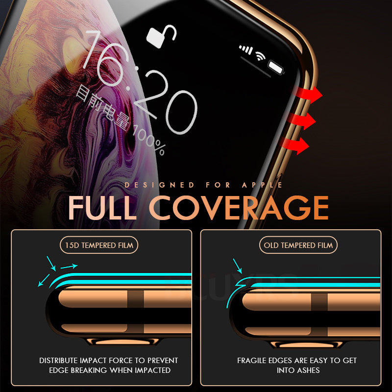 15D Curved Edge Full Cover Protective Glass