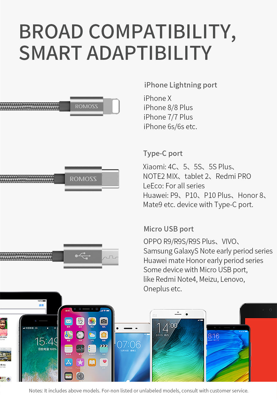 ROMOSS1.5m one drag three data cable