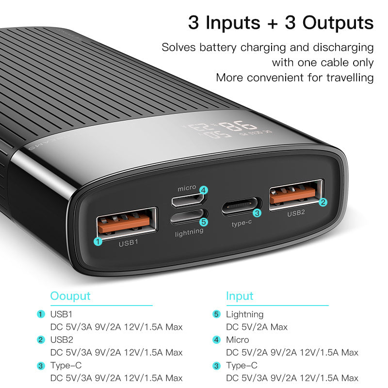 Two-way fast charge mobile power