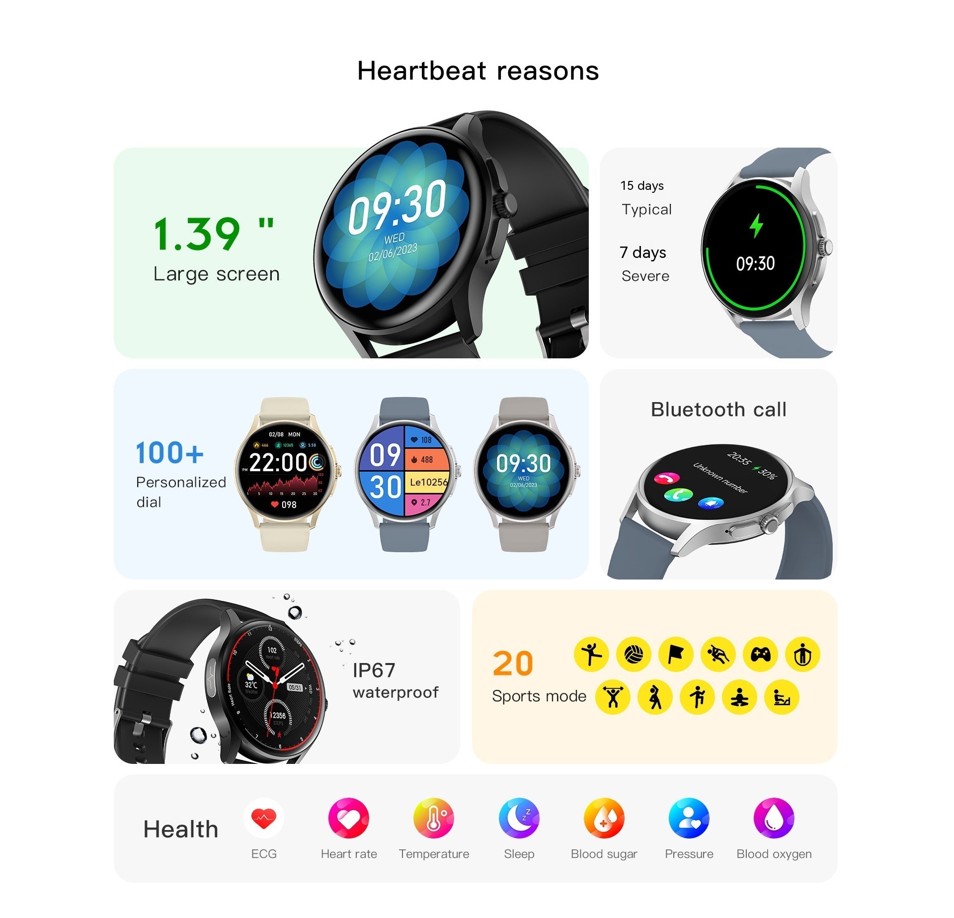 Non-Invasive Blood Glucose Detection Smart Watch